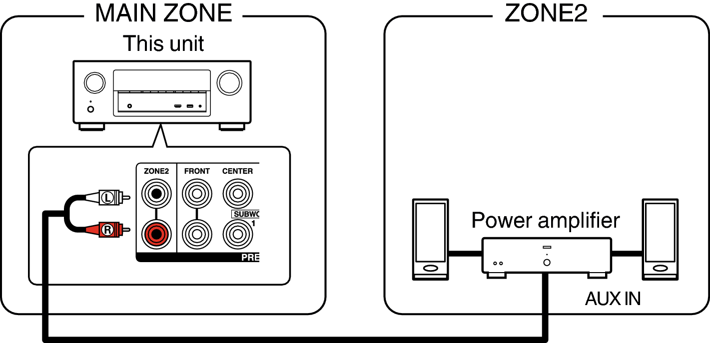 Pict ZONE Audio3 X34E3